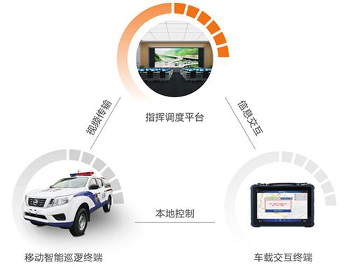 流程圖_看圖王.jpg
