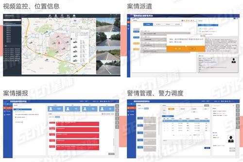 指揮調(diào)度平臺(tái)功能.jpg