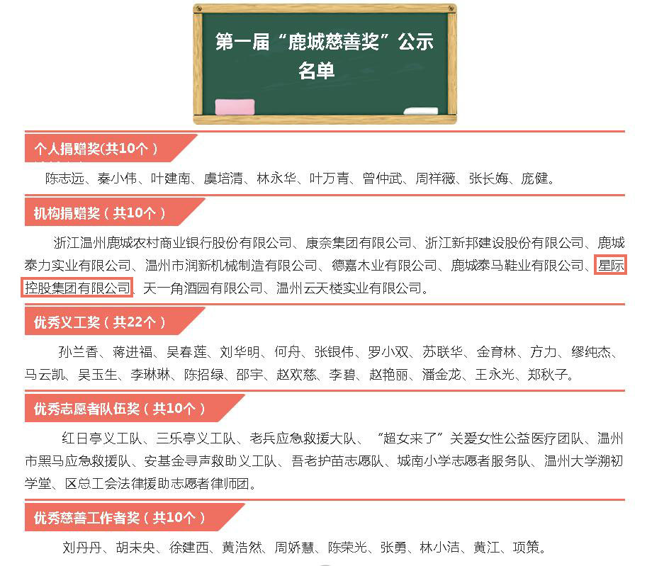 QQ截圖201910080924112.jpg