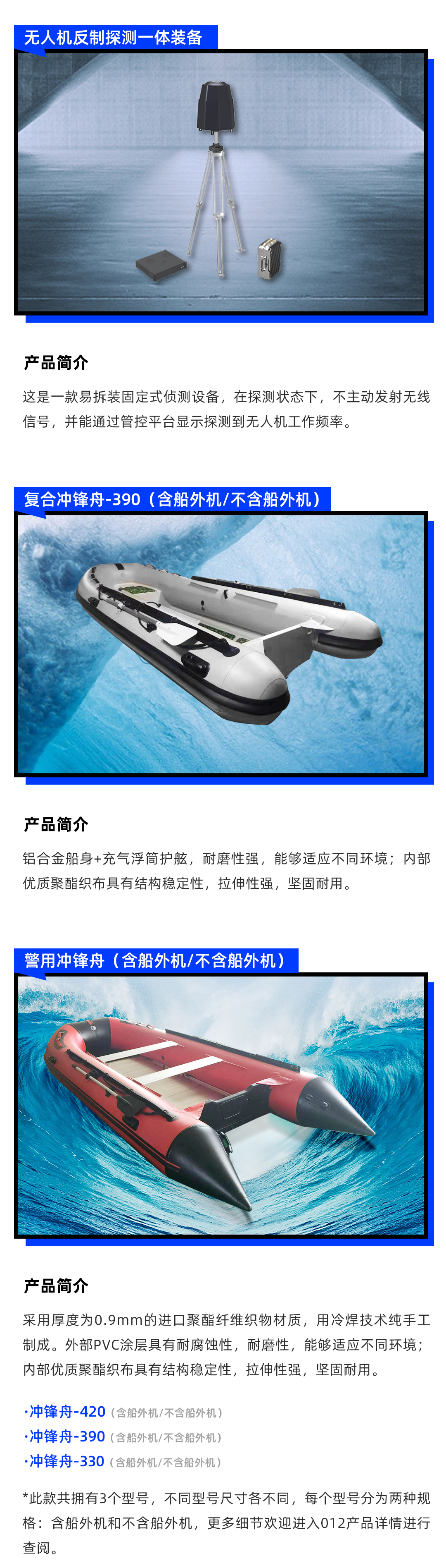 012合集警用取證類等_03.png