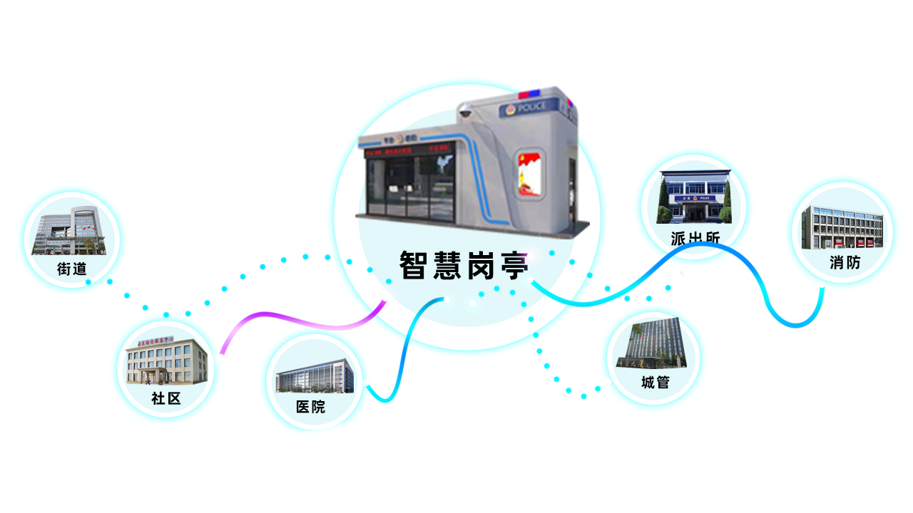 崗?fù)ざ噙B2.png