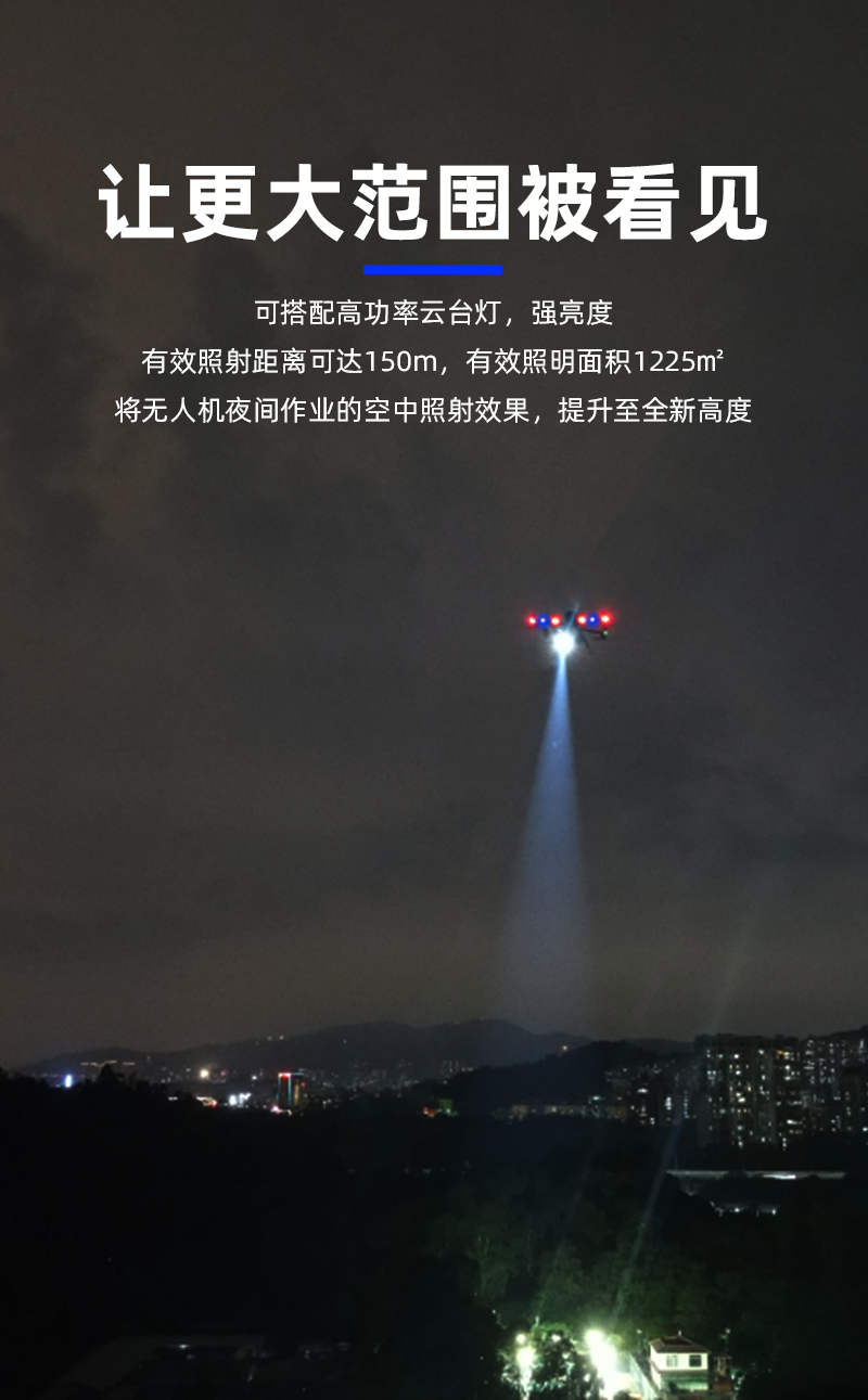 大疆RTKM300無人機_06.png