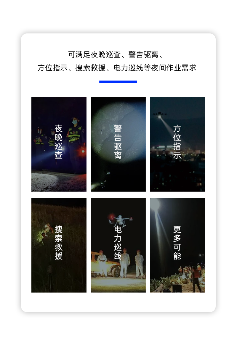 大疆RTKM300無人機_07.png