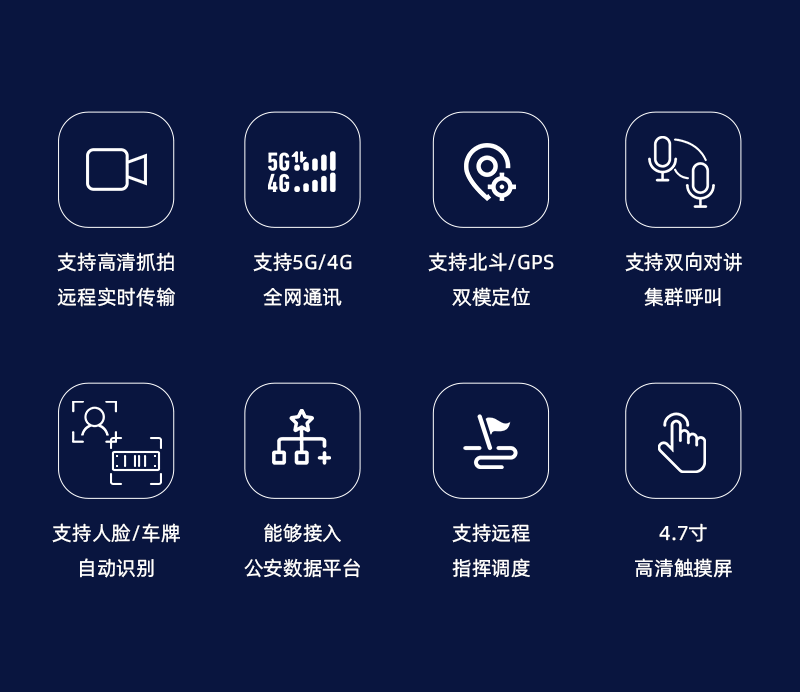大疆RTKM300無人機_12.png
