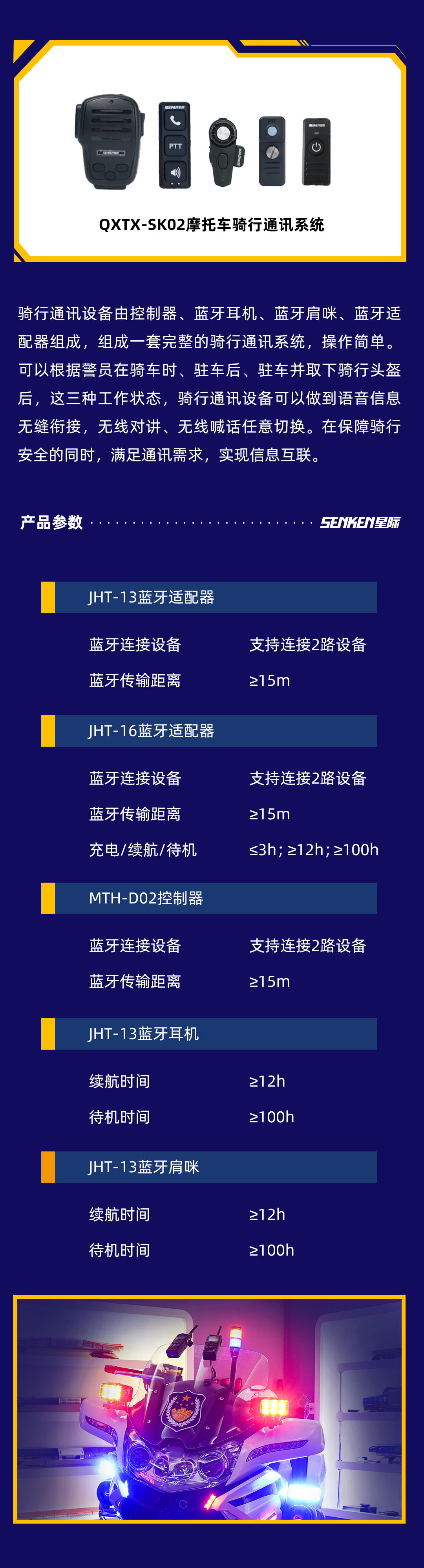騎行通訊系統(tǒng).png