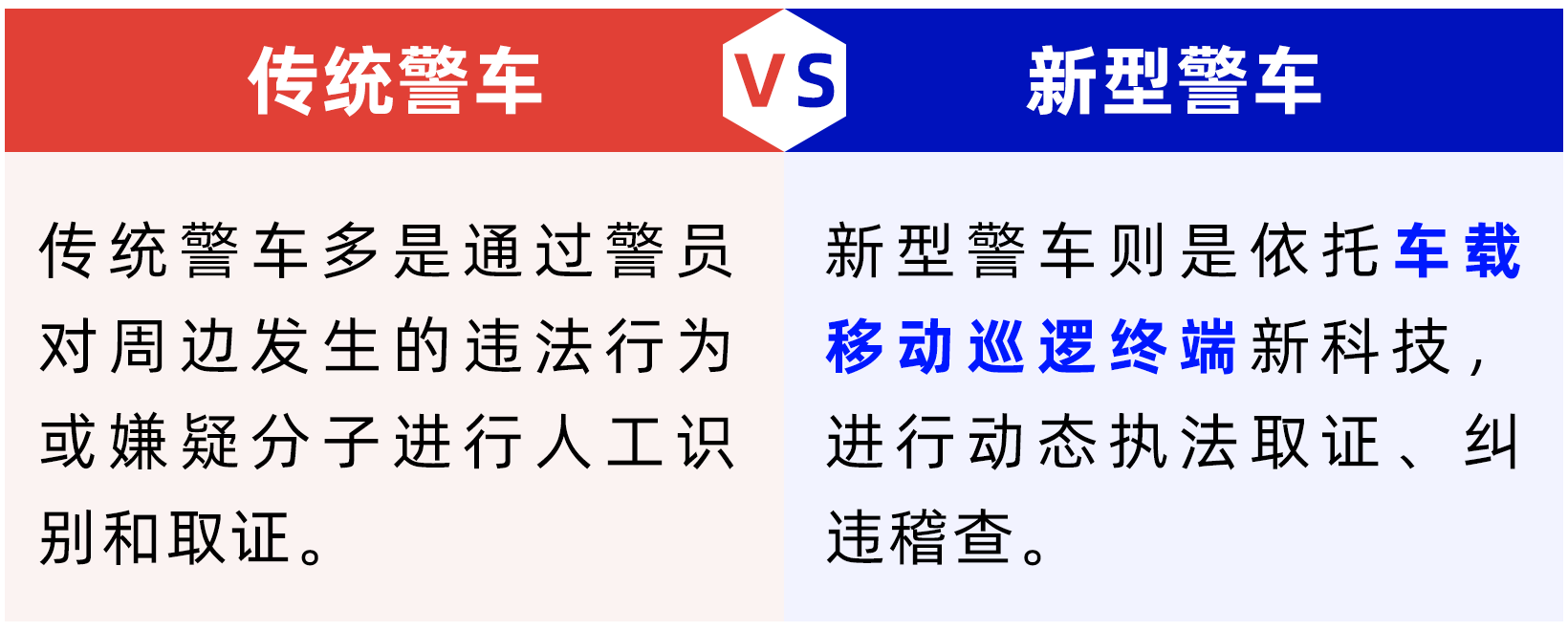 執(zhí)法取證.png