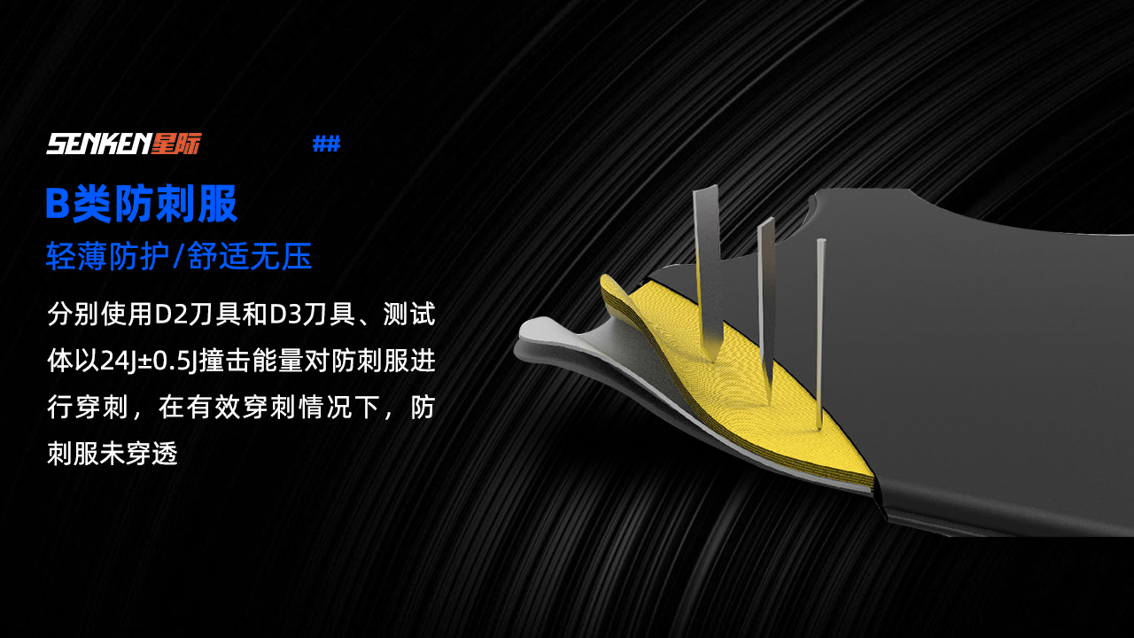 B類(lèi)防刺.png