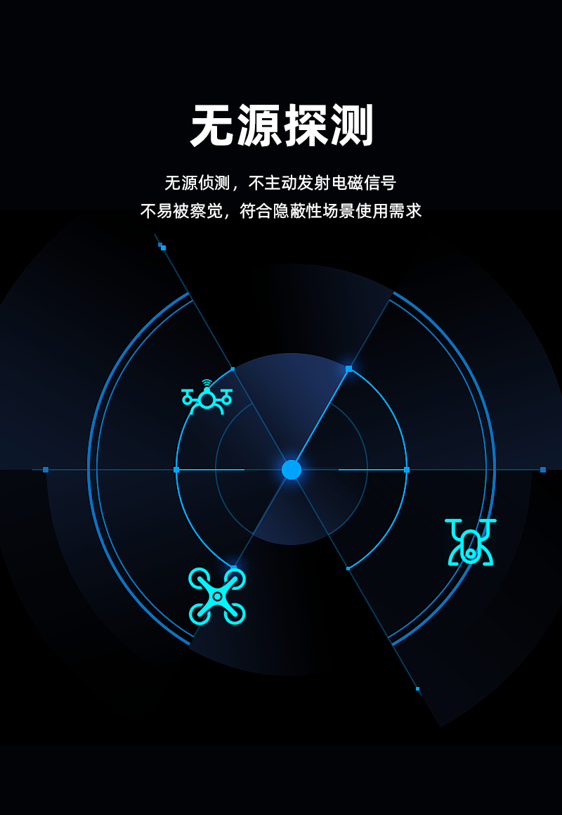 便攜手提式無人機(jī)偵測定位設(shè)備_08.png