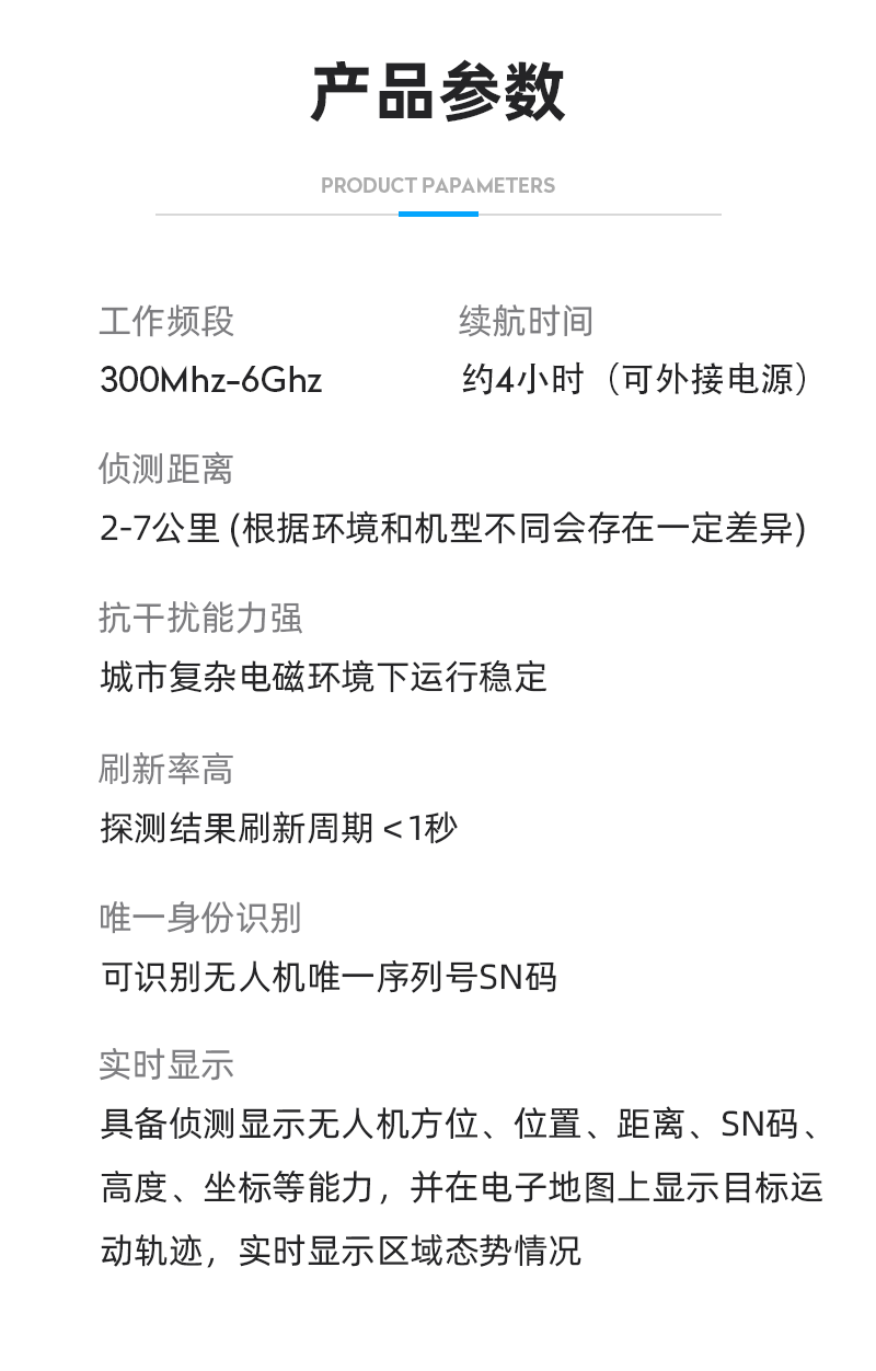 便攜手提式無人機(jī)偵測定位設(shè)備_10.png