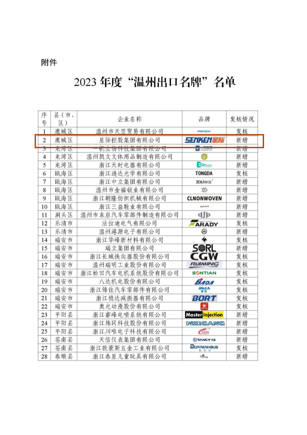 微信圖片_20240419101914.png
