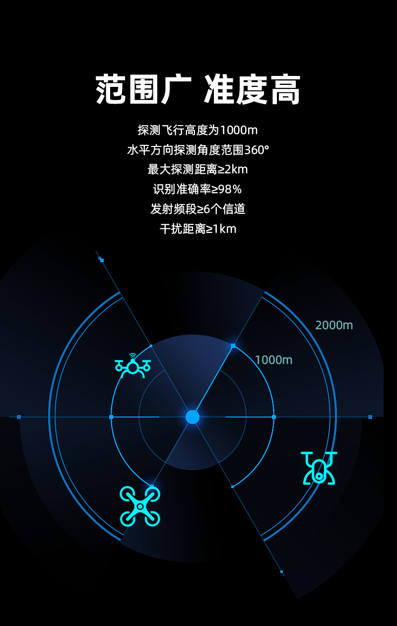 無人機(jī)槍式反制_08.png