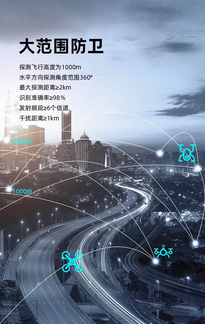 無人機(jī)反制盾_08.png